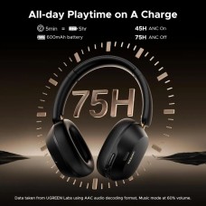 Навушники UGREEN HP203 HiTune Max5С Hybrid ANC Black (35757)