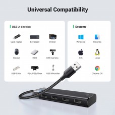 Хаб USB 3.0 4хUSB-A 3.2 Gen1 10Gbps Black CM653 Ugreen (15548)