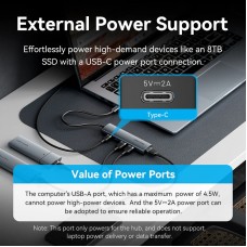Хаб USB 3.0 Type-C 4xUSB 3.0/1xUSB-C 5Gbps Black Vention (TGZHB)