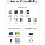 Зарядний пристрій 1xUSB 45W (USB-C) Gan X840 Ugreen (95692B)