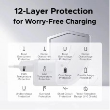 Зарядний пристрій 1xUSB 45W (USB-C) Gan X840 Ugreen (95692B)