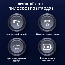 Автомобільний пилосос Aspiring Gale 4 Blow air Wireless and Cord 17000 Pa (GL16P12K)