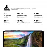 Захисне скло ArmorStandart Pro для Motorola E6i (ARM59409)