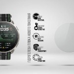 Гидрогелевая пленка ArmorStandart для Amazfit Cheetah 2 Ultra 6 шт. (ARM93577) Гидрогелевая пленка ArmorStandart для Amazfit Cheetah 2 Ultra 6 шт. (ARM93577)