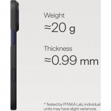 Чехол Pitaka Aries Ultra-Slim Case для iPhone 17 Pro No Problemo (KI1701NO)