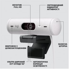 Веб-камера Logitech Brio 500 White (960-001428)