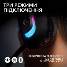 Гарнитура Logitech G522 LightSpeed Wireless Gaming Headset Black (981-001544)