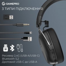 Гарнітура GamePro Asgard Skald Black (HSW160B) Гарнітура GamePro Asgard Skald Black (HSW160B)