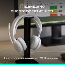 Гарнітура Logitech Zone Wired 2 USB Off-White (981-001621)