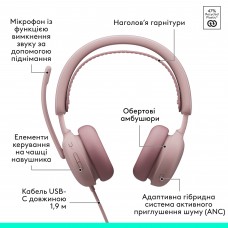 Гарнітура Logitech Zone Wired 2 USB Rose (981-001620)