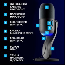 Мiкрофон Logitech Yeti GX Dynamic RGB Gaming Mic with Lightsync Black (988-000569)