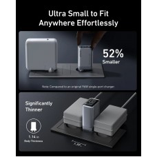 Мережевий зарядний пристрій Anker PowerPort GaNPrime 100W 2xUSB Type-C, USB Type-A Silver (A2688341)