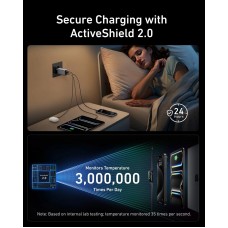 Мережевий зарядний пристрій Anker PowerPort GaNPrime 100W 2xUSB Type-C, USB Type-A Silver (A2688341)