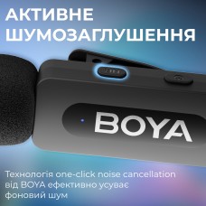 Мікрофон BOYA BY-V20 Type-C Black (BY-V20)