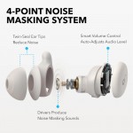 Навушники Anker SoundCore Sleep A20 White (A6611G21) Навушники Anker SoundCore Sleep A20 White (A6611G21)