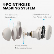 Навушники Anker SoundCore Sleep A20 White (A6611G21)