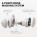 Навушники Anker SoundCore Sleep A20 White (A6611G21)