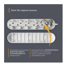 Подовжувач блоковий (PP) Electrum 5 розеток 3м із вимикачем та 2 Type-C + USB C-ES-1991 (C-ES-1991)