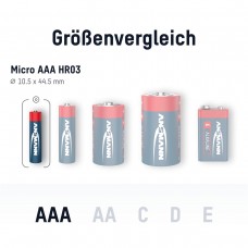 Батарейка Ansmann AA/LR06 BL 4шт (5015563)