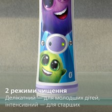 Зубна електрощітка Philips Sonicare For Kids HX6322/12 (HX6322/12)