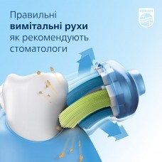 Зубна електрощітка Philips Sonicare HX9911/88 (HX9911/88)