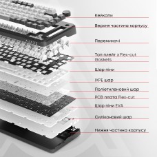 Клавіатура Ajazz AK820 Red Switch White USB-C (AK820-R-W)