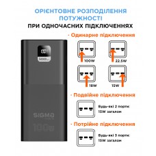 Універсальна мобільна батарея Sigma mobile X-Power SI50A6QLX 50000mAh Black (4827798741313) Універсальна мобільна батарея Sigma mobile X-Power SI50A6QLX 50000mAh Black (4827798741313)