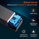 Універсальна мобільна батарея Techno PDC130 38000mAh PD 130W QC 3.0 Black (PDC130) Універсальна мобільна батарея Techno PDC130 38000mAh PD 130W QC 3.0 Black (PDC130)