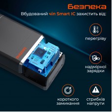 Універсальна мобільна батарея Techno PDC130 38000mAh PD 130W QC 3.0 Black (PDC130)