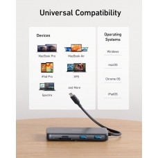 USB-хаб Anker USB-C 8-в-1 Black (A83830A2)