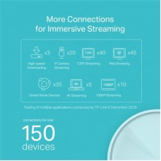 WiFi Mesh система TP-Link Deco X20 (3-pack) (Deco X20(3-pack))