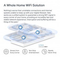 WiFi Mesh-система Mercusys Halo H60X 3-pack (HALO-H60X-3-PACK)