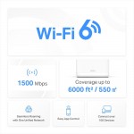 WiFi Mesh-система Mercusys Halo H60X 3-pack (HALO-H60X-3-PACK) WiFi Mesh-система Mercusys Halo H60X 3-pack (HALO-H60X-3-PACK)