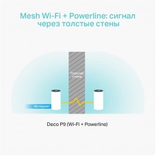 WiFi Mesh-система TP-Link Deco P9 (DECO-P9-3-PACK)