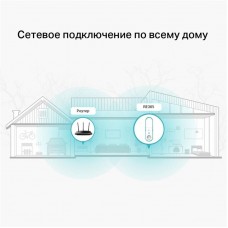 Бездротовий повторювач/розширювач WiFi сигналу TP-Link RE365 (RE365)