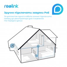 Відеореєстратор Reolink NVS16 4ТБ (RLN16-410) (NVS16)