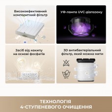 Зволожувач повітря Dreame H40 (CVF13A)