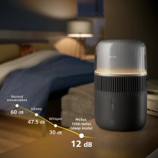 Зволожувач повітря Philips HU5710/03 (HU5710/03)