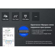 Комутатор Ruijie Reyee RG-ES205GC (RG-ES205GC)