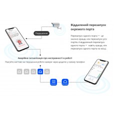 Комутатор Ruijie Reyee RG-ES205GC (RG-ES205GC)