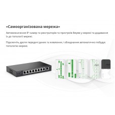 Комутатор Ruijie Reyee RG-ES209GC-P (RG-ES209GC-P)