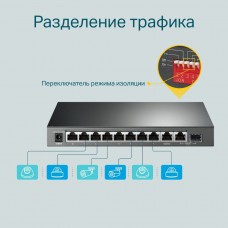 Комутатор TP-Link TL-SG1210MP (TL-SG1210MP)