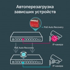Комутатор TP-Link TL-SG1210MP (TL-SG1210MP)