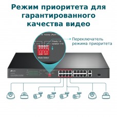 Комутатор TP-Link TL-SL1218P (TL-SL1218P)