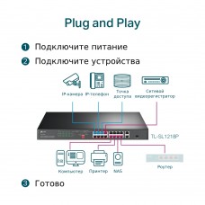 Комутатор TP-Link TL-SL1218P (TL-SL1218P)