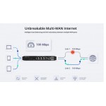 Маршрутизатор Ruijie Reyee RG-EG105G-V3 (RG-EG105G-V3) Маршрутизатор Ruijie Reyee RG-EG105G-V3 (RG-EG105G-V3)