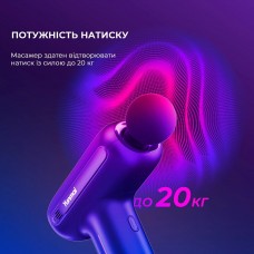 Масажер Yunmai Massage Gun EasePro (YMFG-M406)