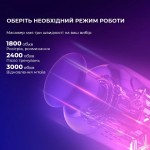 Масажер Yunmai Massage Gun EasePro (YMFG-M406) Масажер Yunmai Massage Gun EasePro (YMFG-M406)