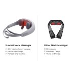 Масажер Yunmai Neck Massager (YMB241) Масажер Yunmai Neck Massager (YMB241)