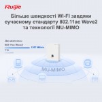 Точка доступу Ruijie Reyee RG-RAP1200(F) (RG-RAP1200(F)) Точка доступу Ruijie Reyee RG-RAP1200(F) (RG-RAP1200(F))